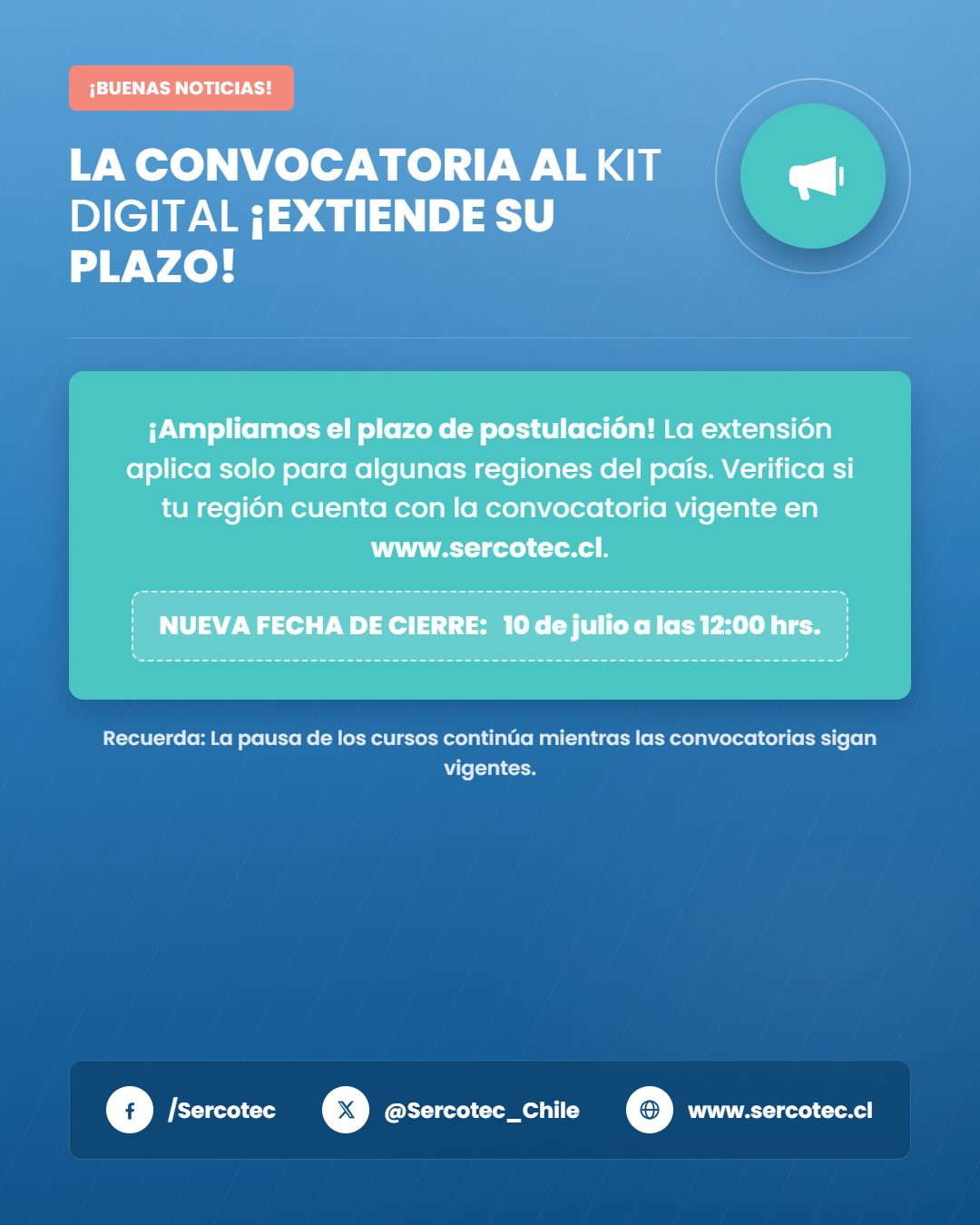Ruta Digital